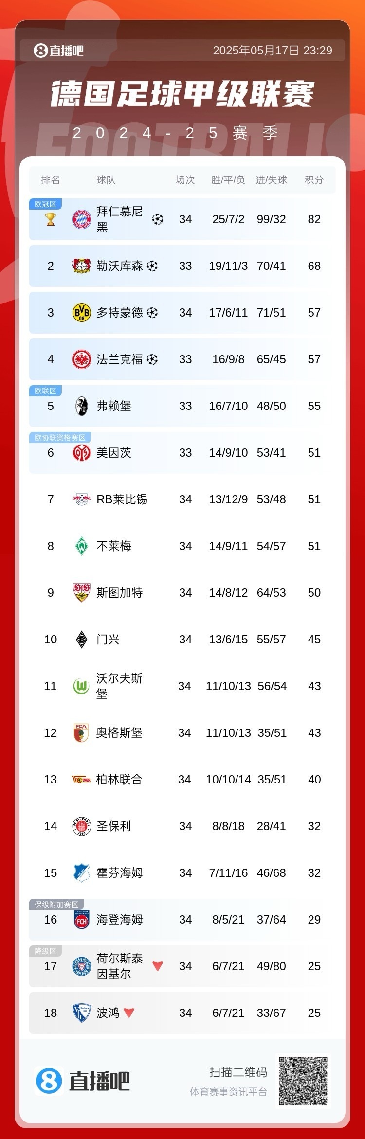 足球直播-拜仁主场大捷，球员赛后激动庆祝胜利，介绍最大如何支持.-足球直播